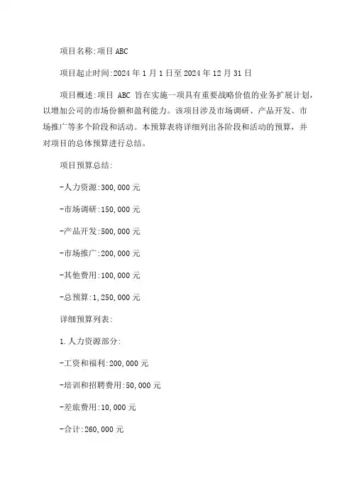 2024年XX项目预算表