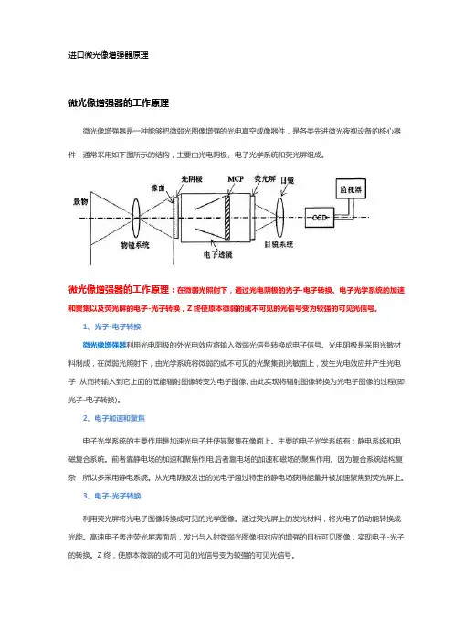 进口微光像增强器原理