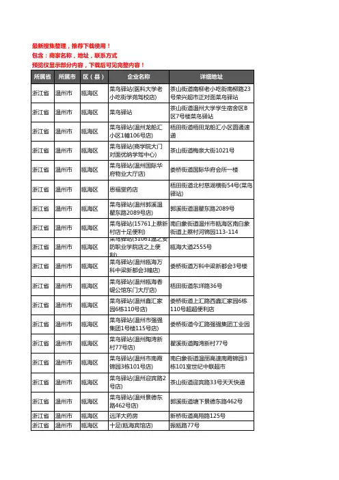 新版浙江省温州市瓯海区菜鸟驿站企业公司商家户名录单联系方式地址大全84家