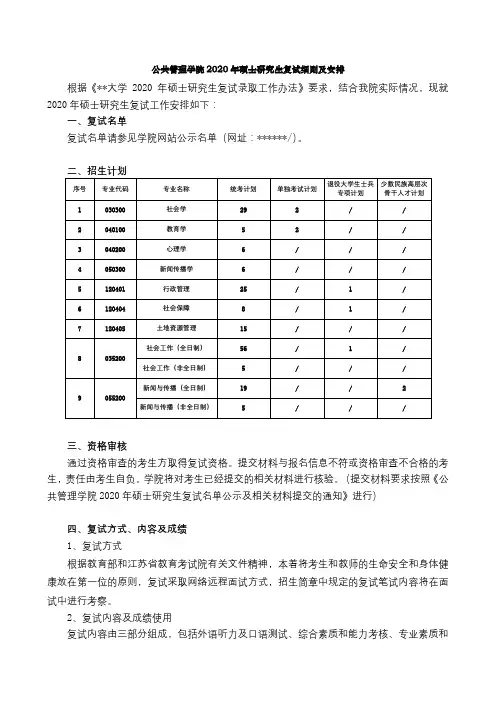 公共管理学院2020年硕士研究生复试细则及安排【模板】