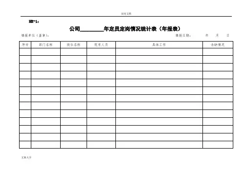 人力资源管理系统表格汇总情况(2016年新颖全面)