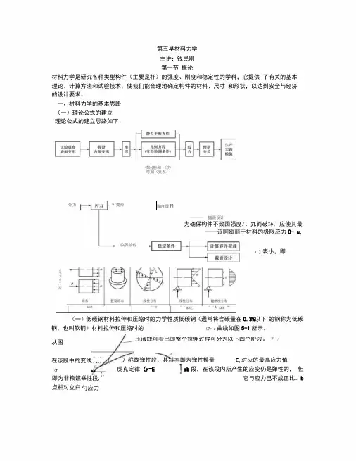 第五章材料力学考试复习重点知识与练习题