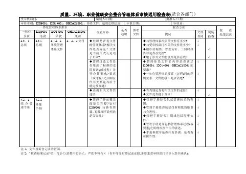 质量、环境、职业健康安全整合管理体系审核通用检查表.rar