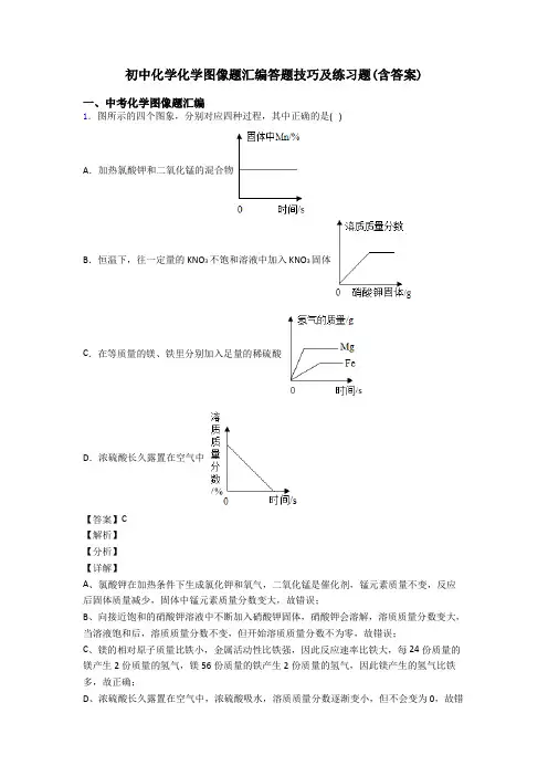 初中化学化学图像题汇编答题技巧及练习题(含答案)
