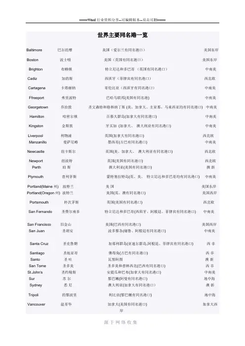 世界主要同名港