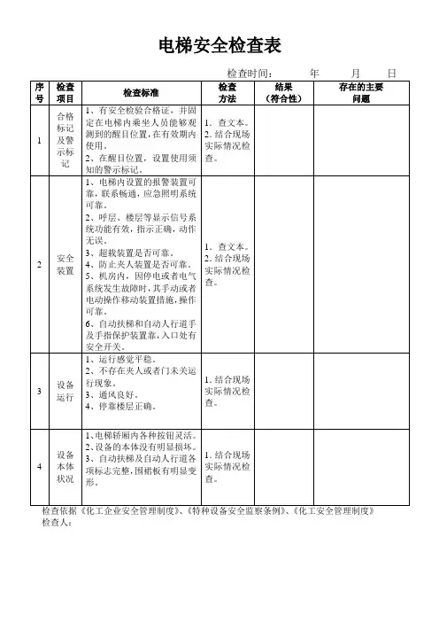 电梯安全检查表