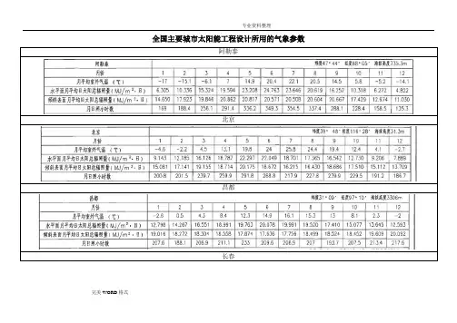 全国主要城市太阳能辐照资料全