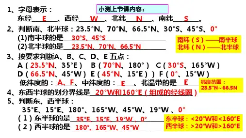 湘教版七上地理课件 2-1认识地球(经纬网)共23张ppt