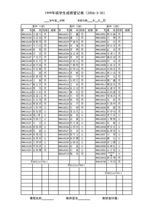 99级学生名单