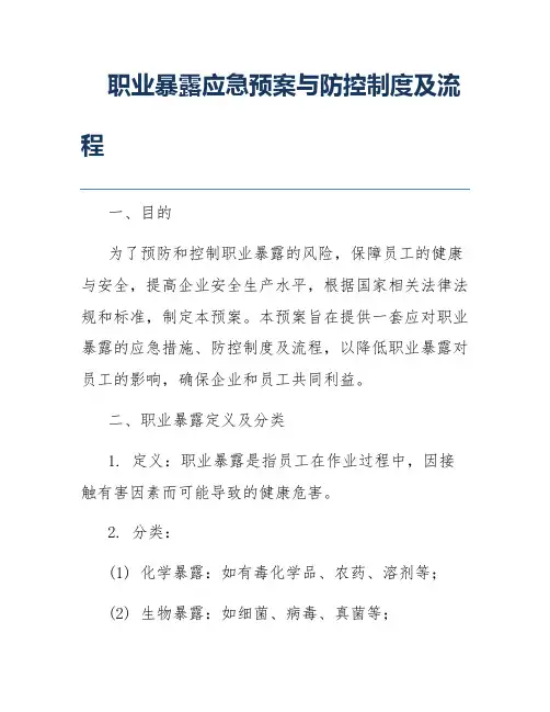职业暴露应急预案与防控制度及流程