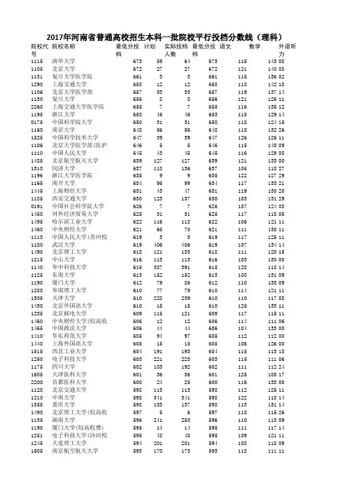省普通高校招生本科一批院校平行投档分数线 河南理科 
