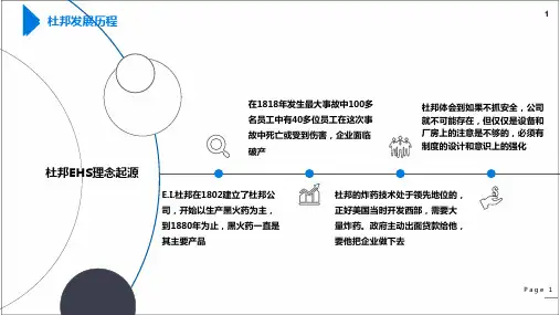 杜邦公司EHS管理理念与文化
