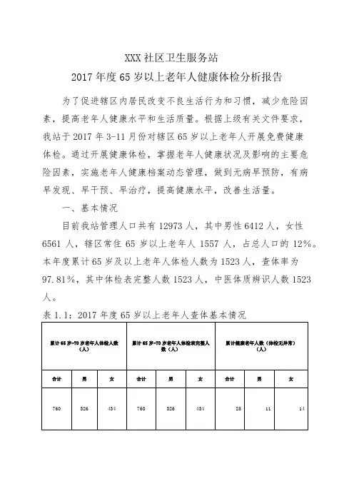 2017年度-65岁以上老人查体分析报告