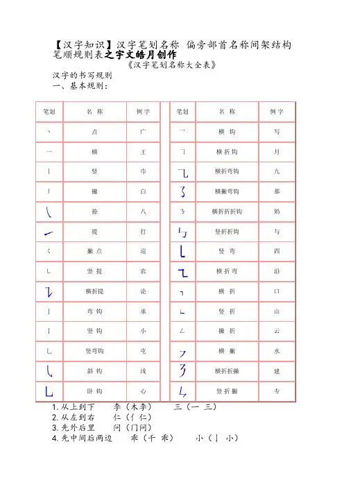 一年级汉字笔画和部首名称大全表(完整版)