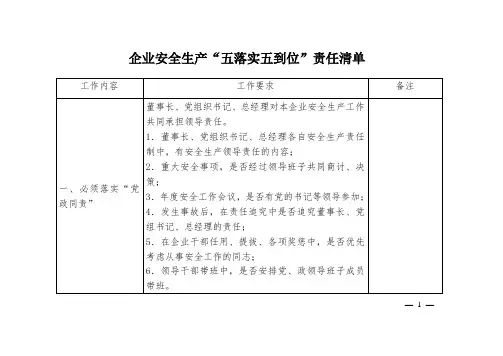 企业安全生产五落实五到位责任清单