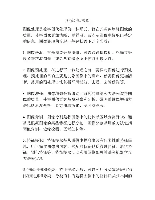 图像处理流程