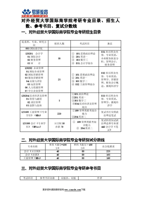 对外经贸大学国际商学院