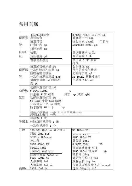 临床常用医嘱