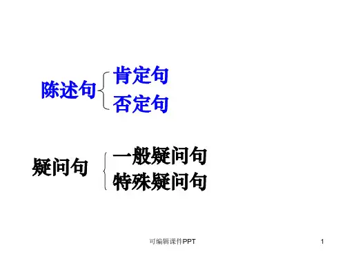 小学英语句型转换ppt课件