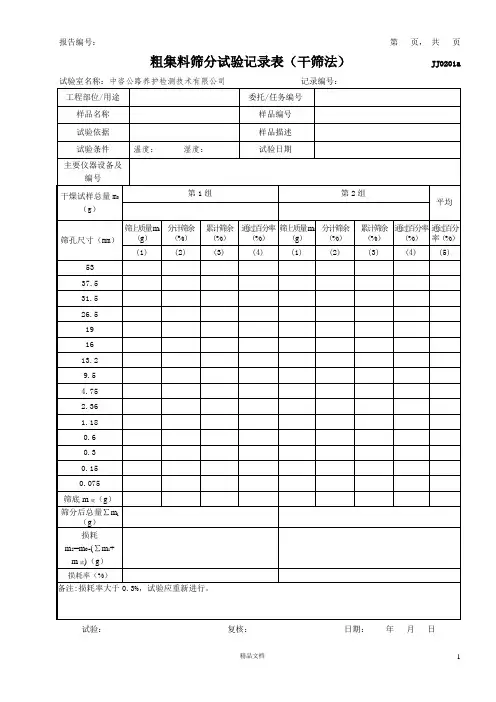 粗集料筛分试验记录表(干筛法)【公路工程常用表格系列】
