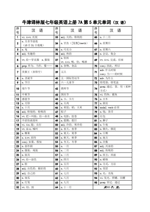 牛津译林版七年级英语上册unit5单元单词汉译英