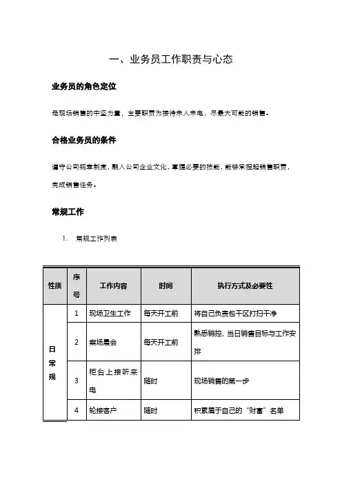 房地产销售员手册