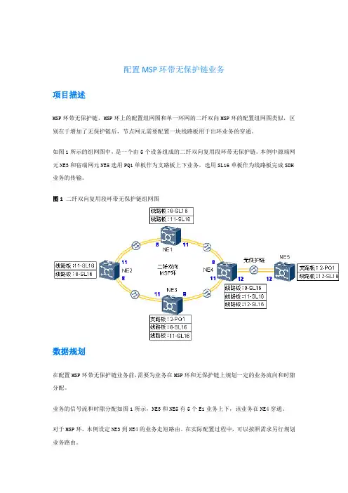 配置MSP环带无保护链业务