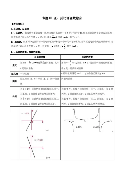 2022-2023上海八年级数学上册期末专题复习08正反比例函数综合(考点讲解)(学生版)