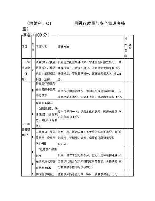 医疗质量与安全管理考核细则