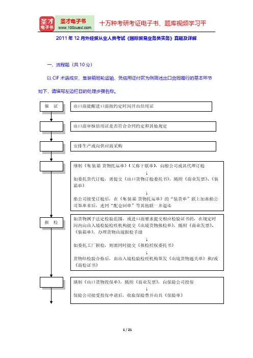 2011年12月外经贸从业人员考试《国际贸易业务员实务》真题及详解【圣才出品】