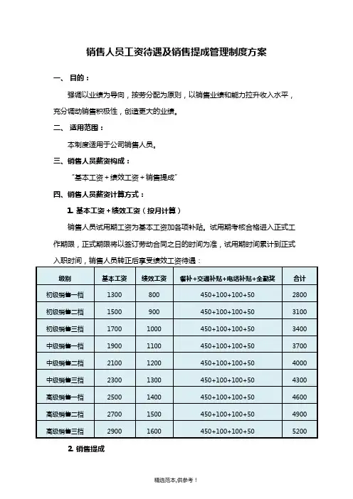 销售人员工资待遇及销售提成管理制度方案最新