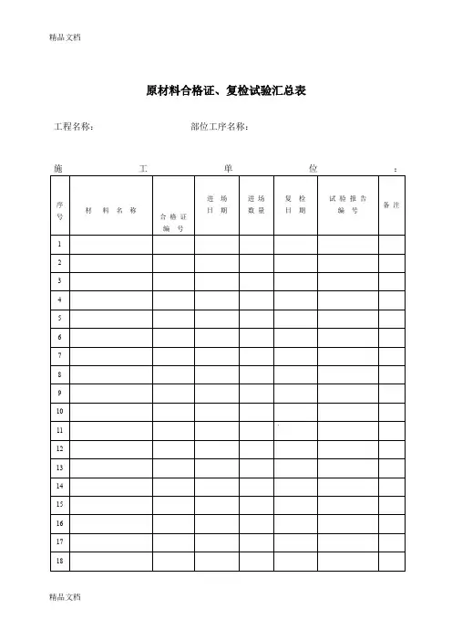(整理)原材料合格证复检试验汇总表 (2).