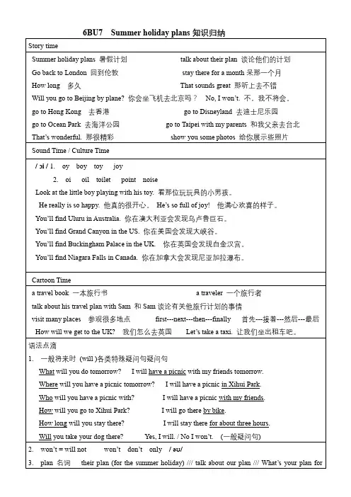 译林版 6BU7期末知识归纳