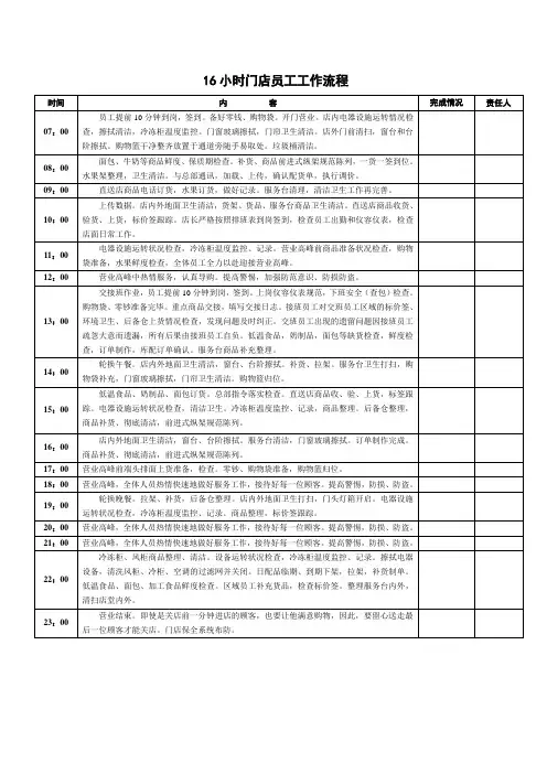 便利店员工每日工作流程