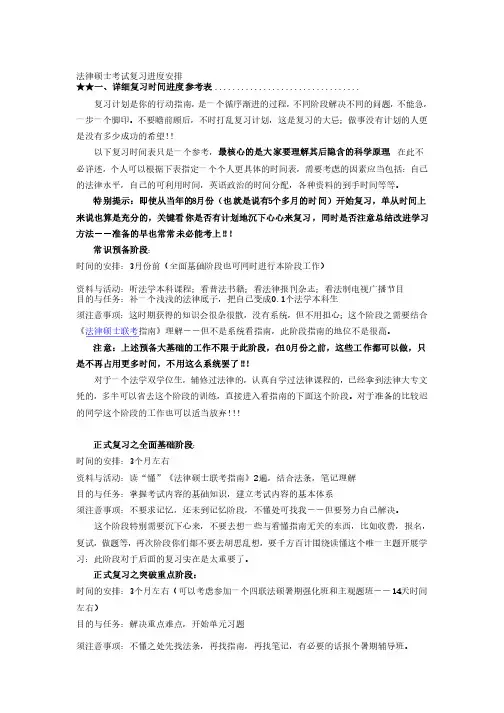 法硕考试复习进度安排