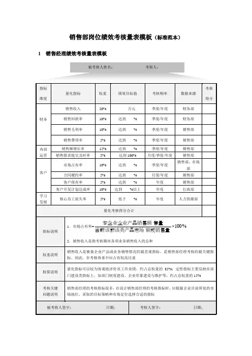 销售部岗位绩效考核量表模板(标准范本)