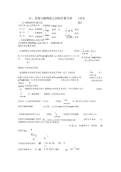 点、直线与抛物线之间的位置关系(学生用)
