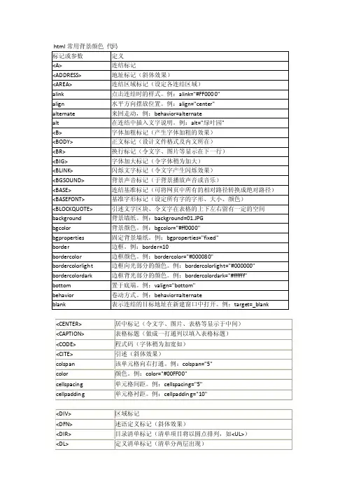 html常用背景颜色代码