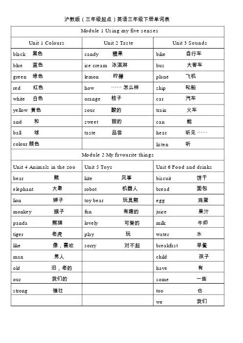 2021年-沪教版英语三年级下册单词表
