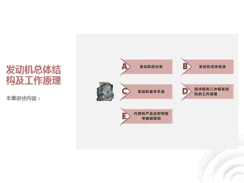 发动机总体构造