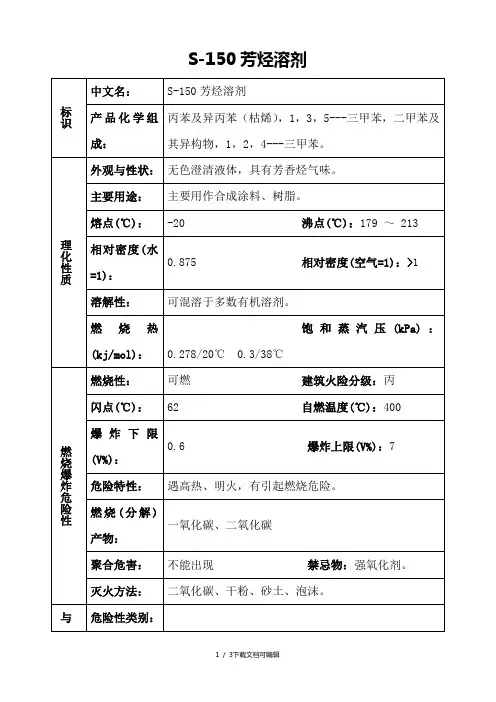 1500#溶剂msds
