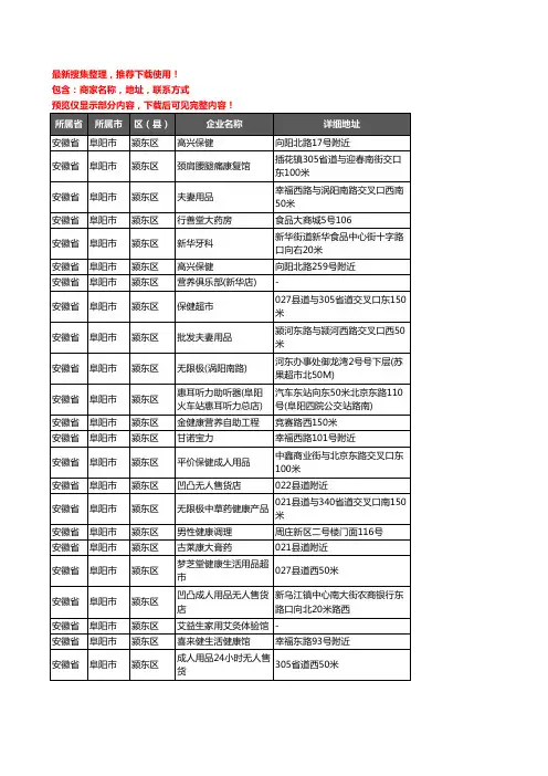 新版安徽省阜阳市颍东区保健品企业公司商家户名录单联系方式地址大全23家