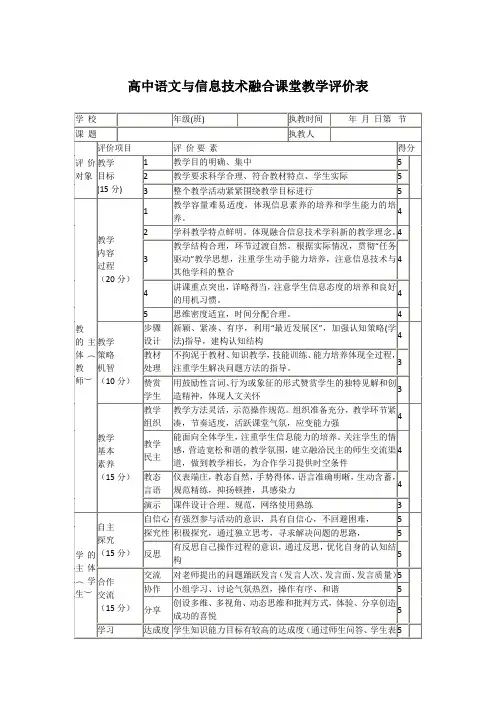 高中语文与信息技术融合课堂教学评价表
