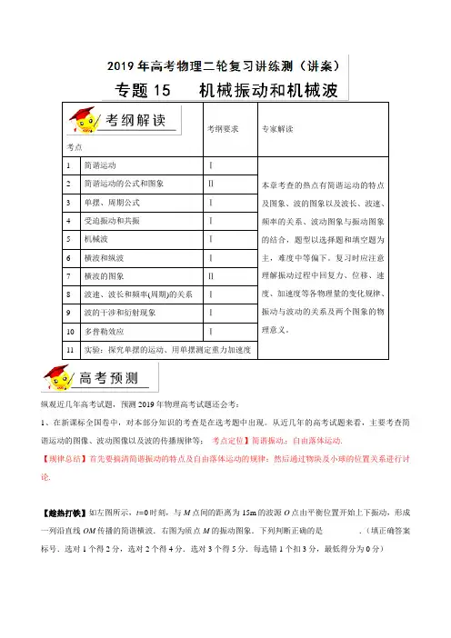 专题15 机械振动和机械波(讲) 2019年高考物理二轮复习讲练测Word版含解析