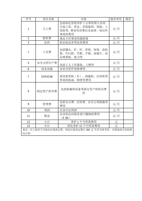 绿化养护报价单
