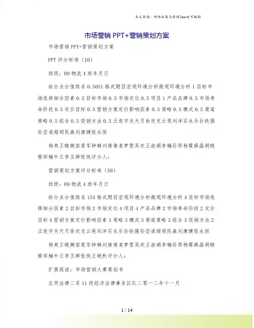 市场营销PPT+营销策划方案