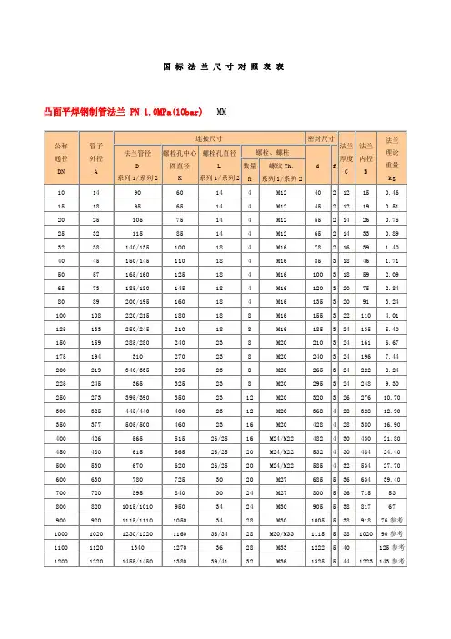 国标法兰尺寸对照表
