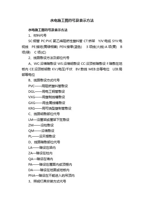 水电施工图符号及表示方法
