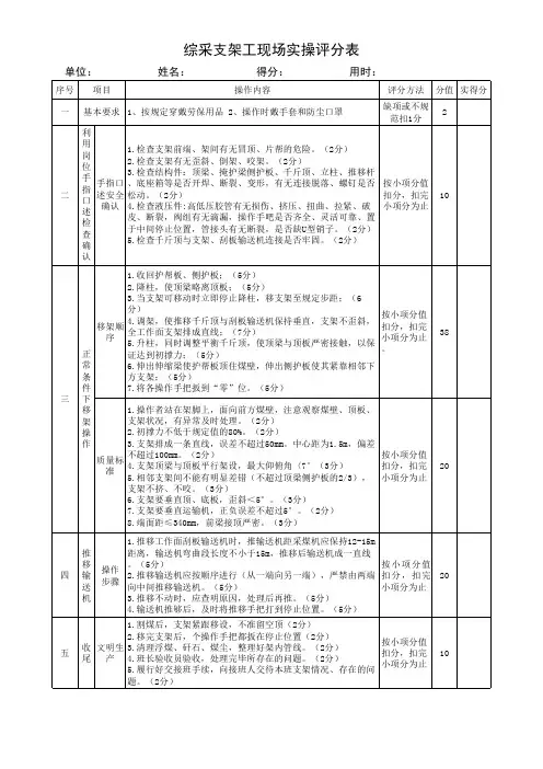 液压支架工技术比武实操评分标准