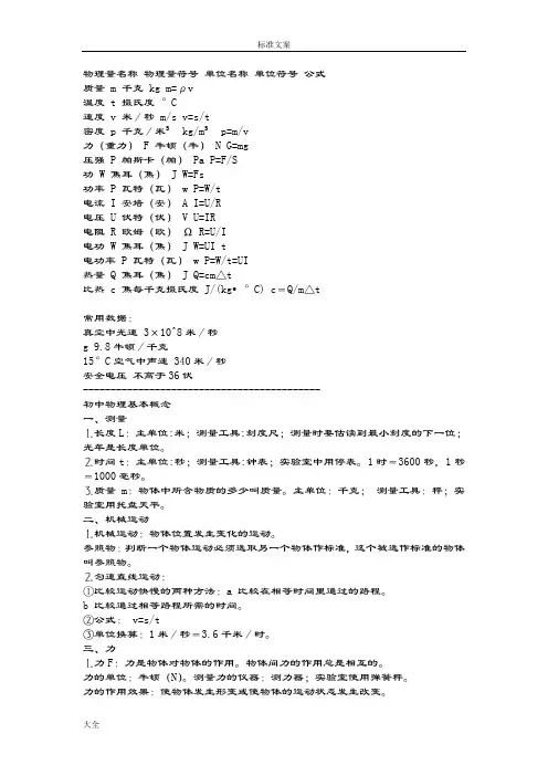 物理量名称物理量符号单位名称单位符号公式